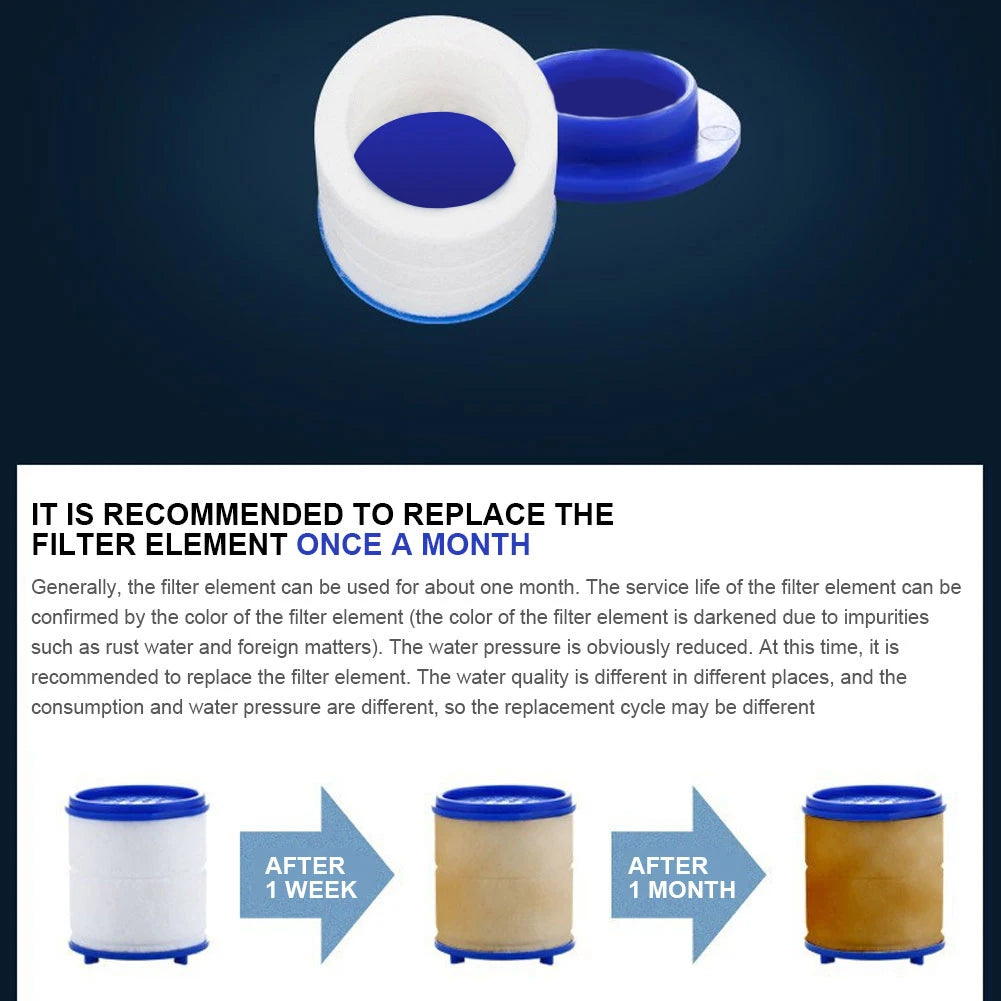 Filtro Purificador de Agua para Grifo
